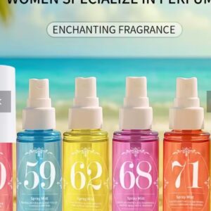 Perfume – Natural Long-Lasting Fragrance
