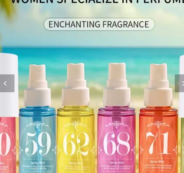Perfume – Natural Long-Lasting Fragrance