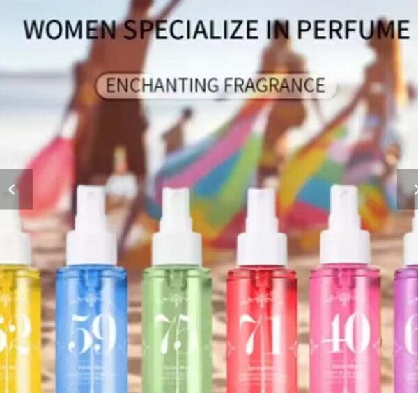 Perfume – Natural Long-Lasting Fragrance
